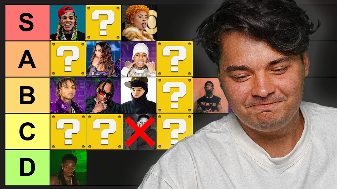 TIER LIST ARTISTI INTERNATIONALI LA BEACH, PLEASE!