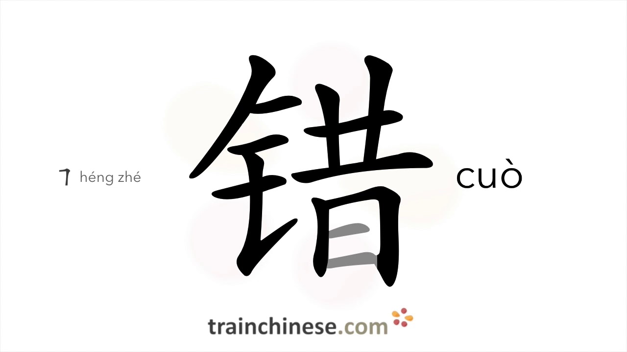 Как пишется 错 (cuò) – ошибочный — порядок черт, ключ, примеры и произношение