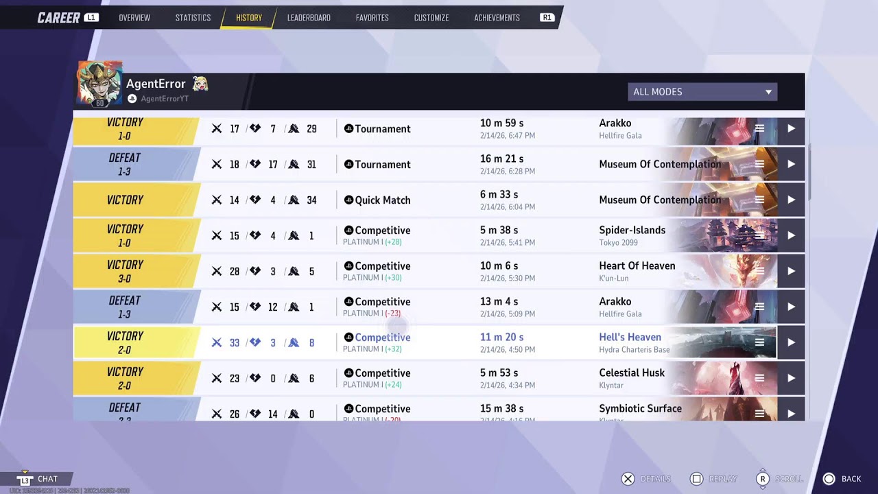 Playing Mrc Cup