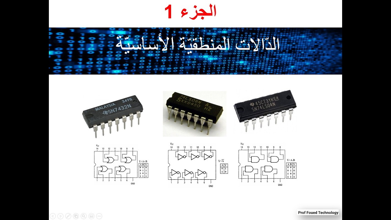 9 اساسي : الدالات المنطقية الاساسية الجزء 1