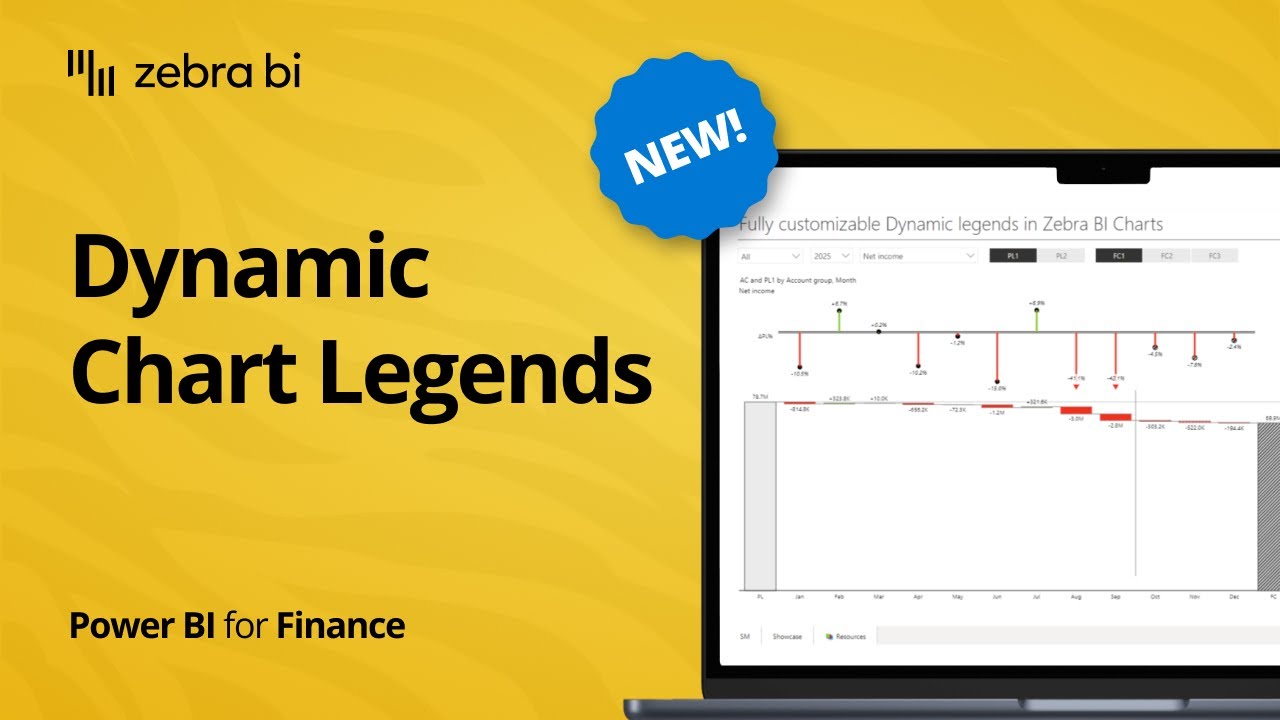 Dynamic Legends - Compare multiple Plans and Forecasts in Power BI easily | New in Zebra BI Charts