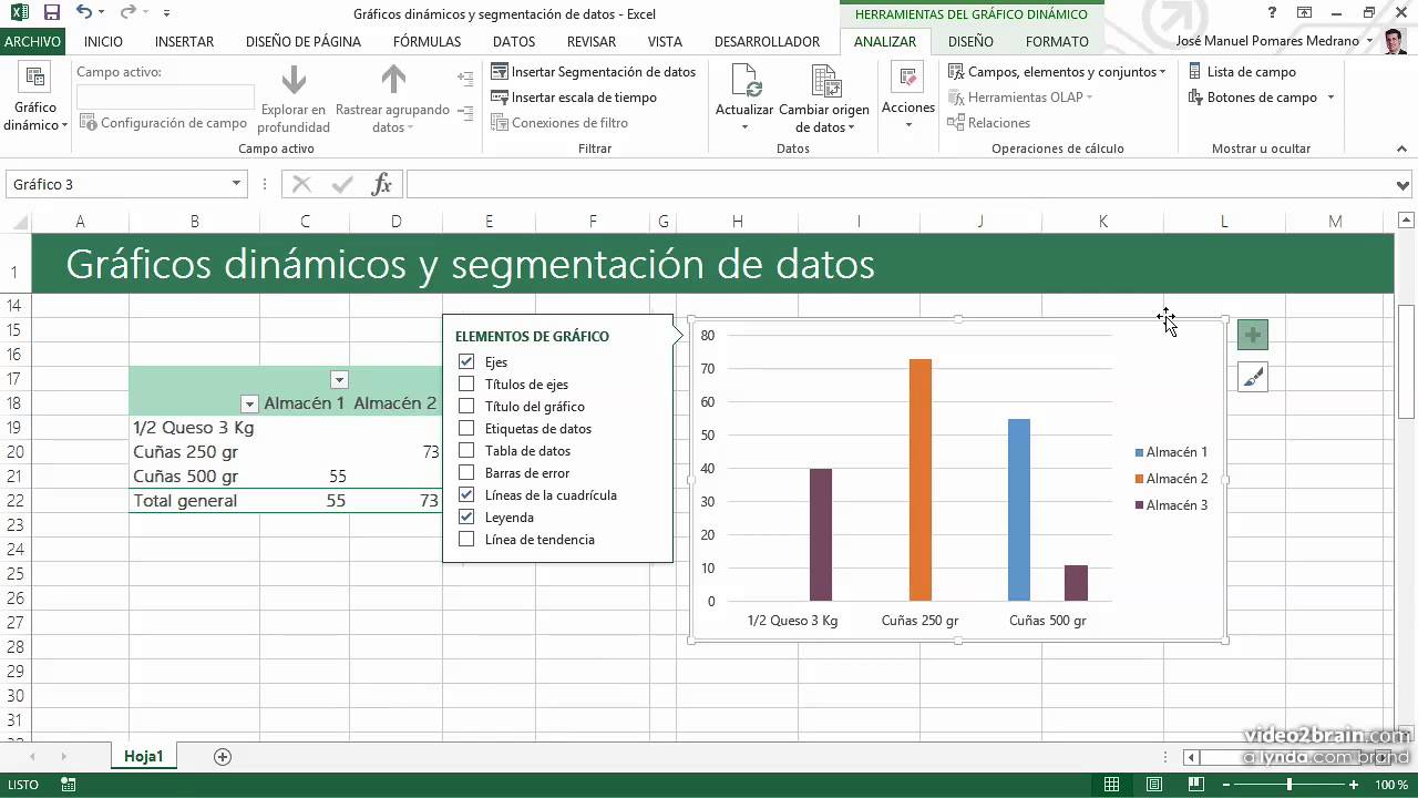 21 Graficos dinamicos y segmentacion de datos en Excel