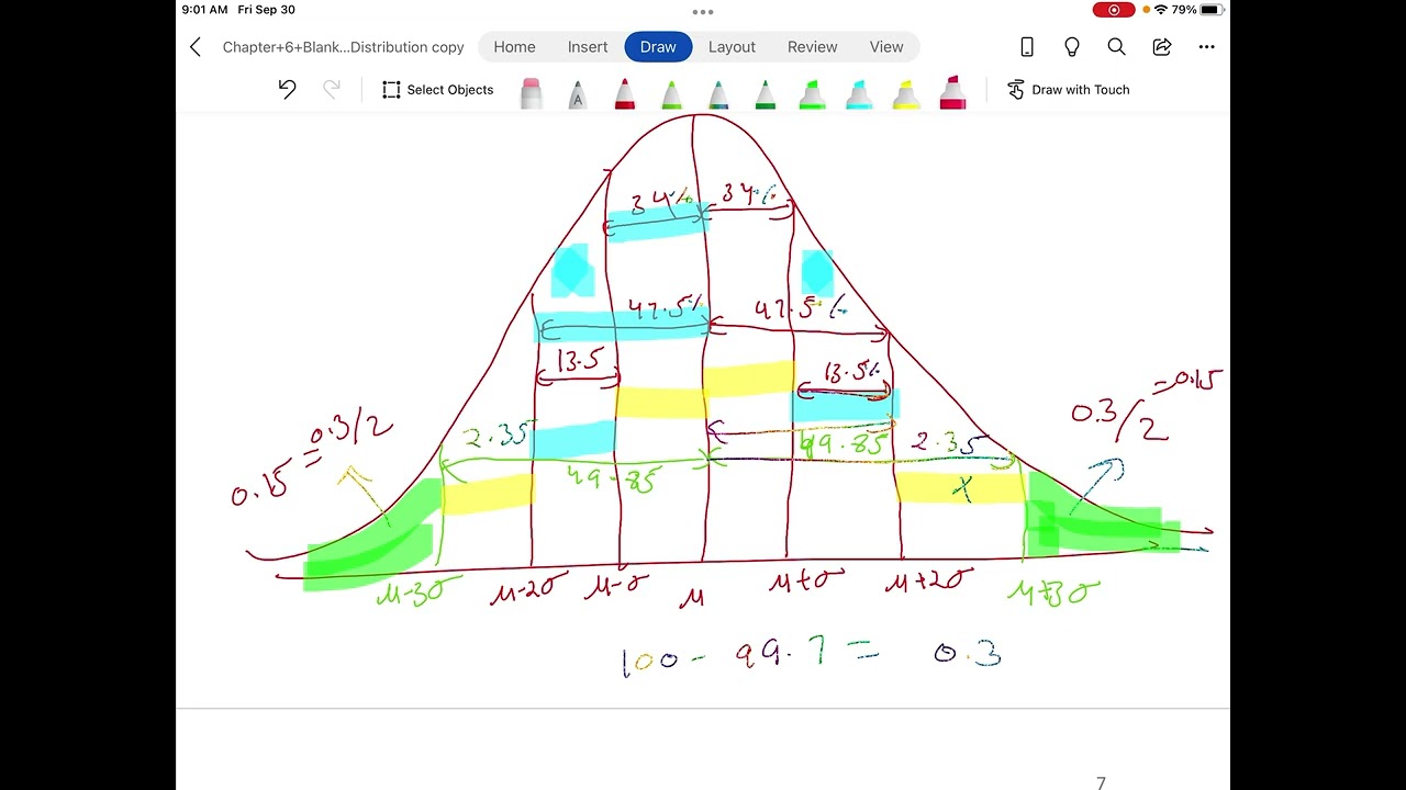 Section 6 1 Empirical rule