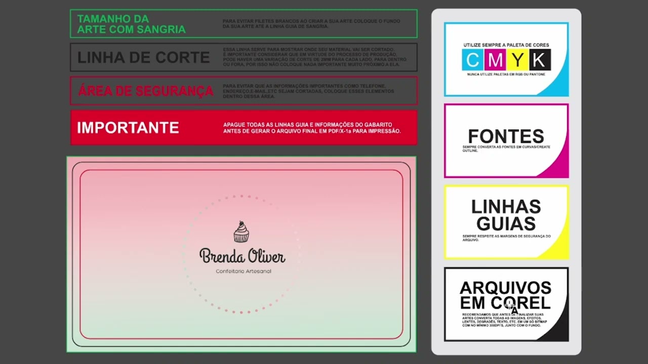 Como enviar corretamente o arquivo para a gráfica