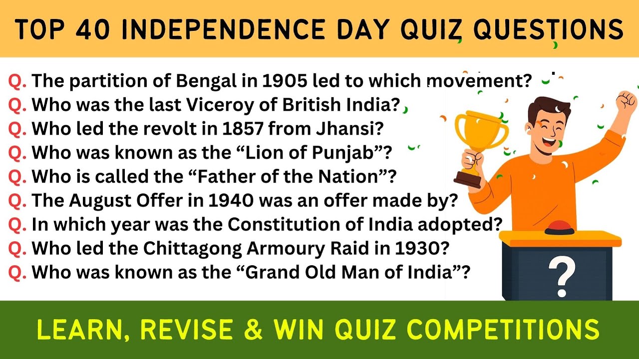 Top 40 Independence Day Quiz Questions | Learn, Revise & Win Quiz Competitions | India GK | History