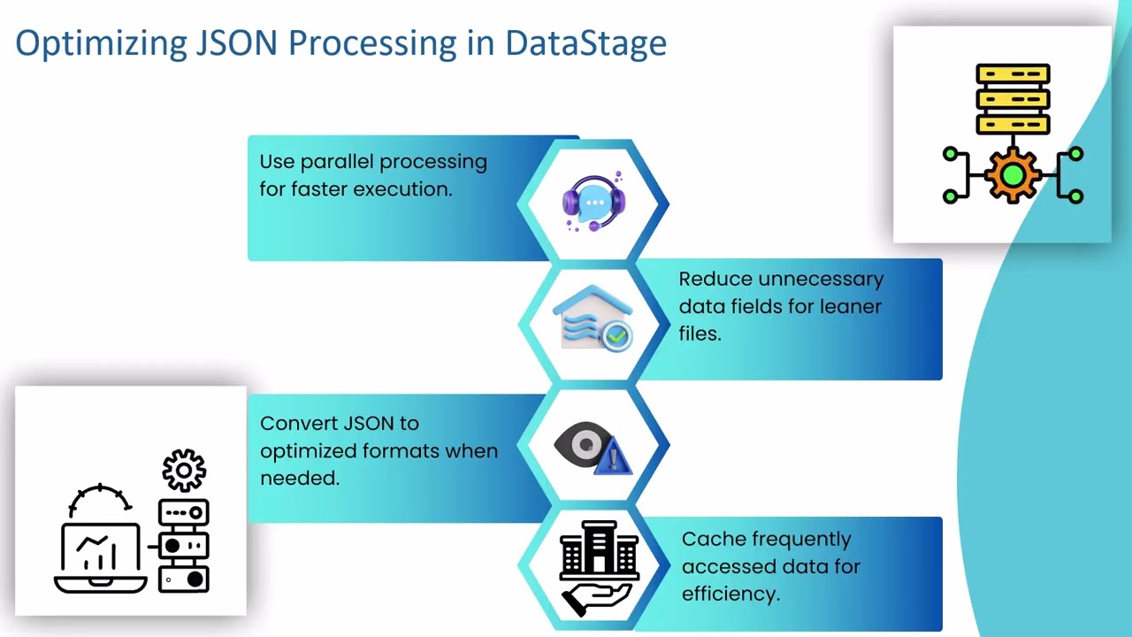 How to Create JSON File in DataStage | DataStage JSON Training | JSON Processing Tutorial