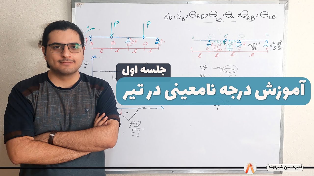 اموزش درجه نامعینی در تیر-استاتیک و تحلیل سازه_بیان ارتباط درجه نامعینی با پایداری