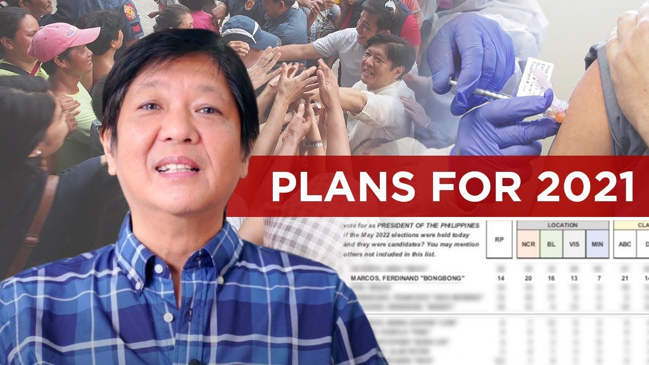 BBM VLOG 142: Marcos Plans for 2021, Reaction to Survey | Bongbong Marcos