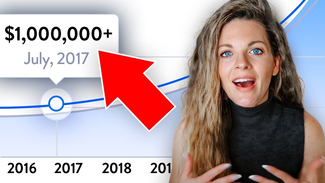 9 RULES that grew my online course from 0 to millions