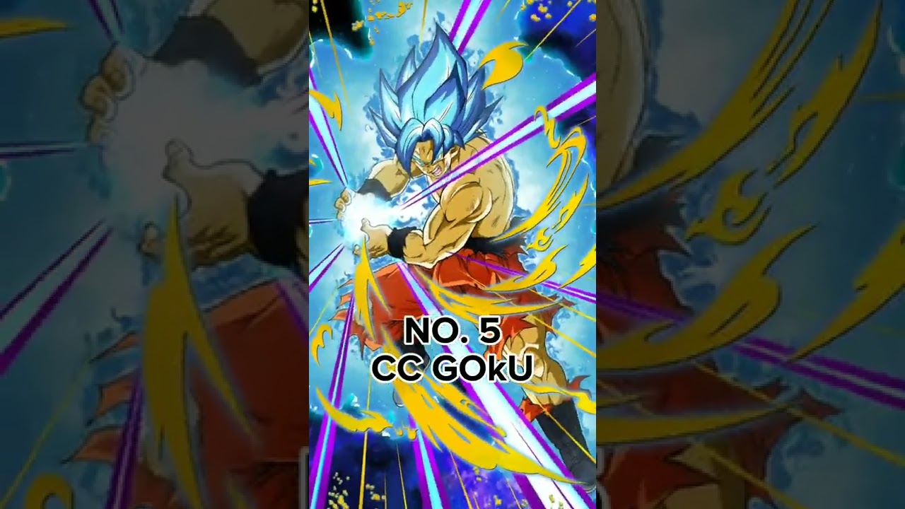 TOP 5 strongest version of GOKU(cannon and non canon)