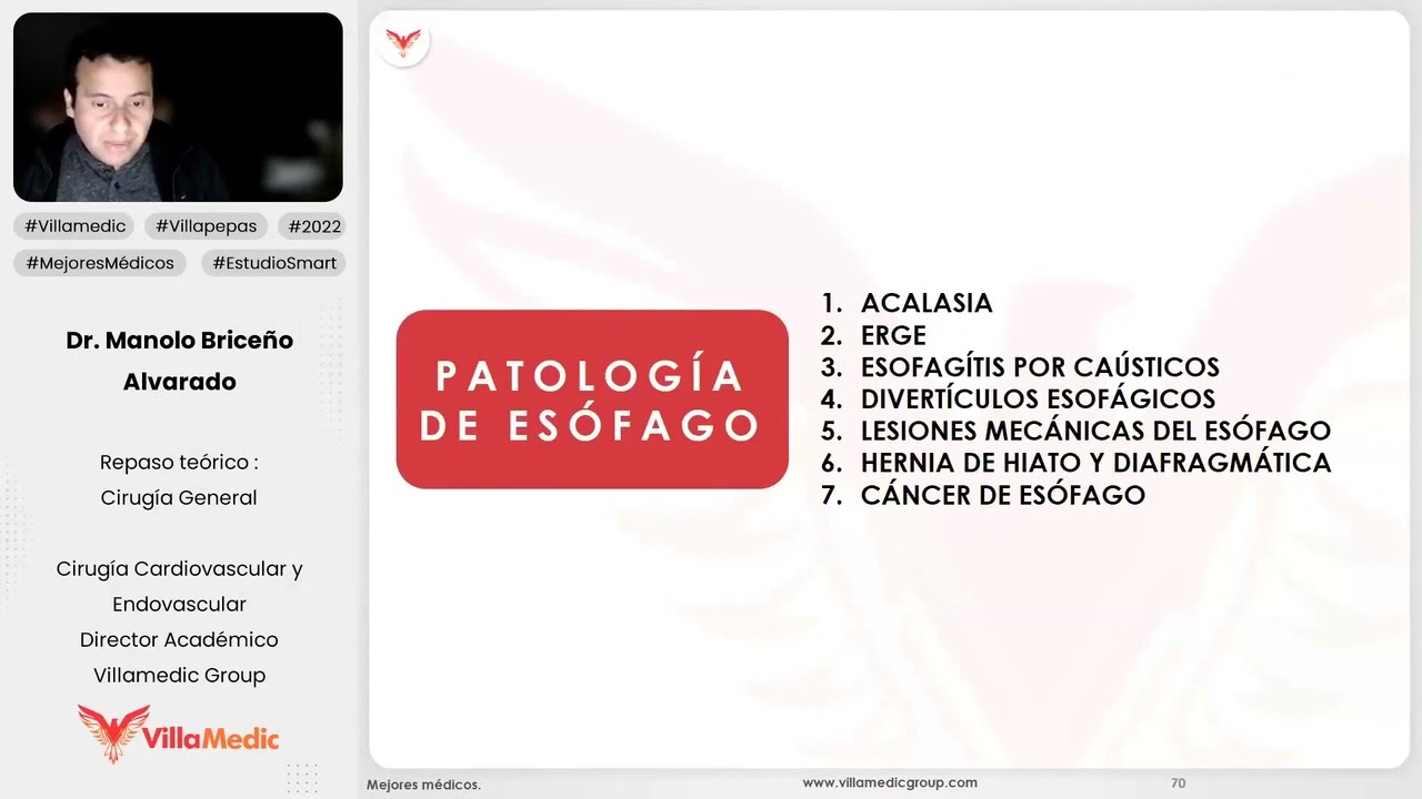 PATOLOGÍA DE ESÓFAGO - CIRUGÍA GNERAL - VILLAMEDIC