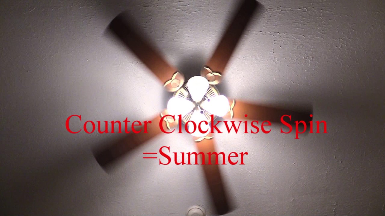 Ceiling fan spin Counter Clockwise in summer.