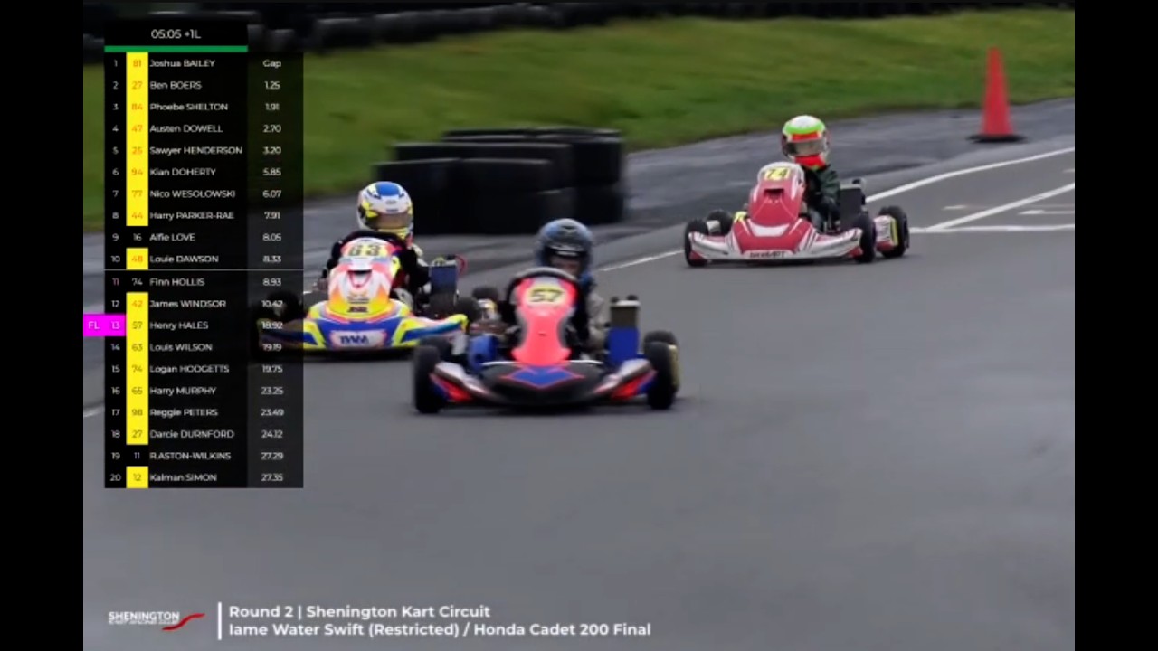 Sheni Rd 2 IWSR Feb 2026