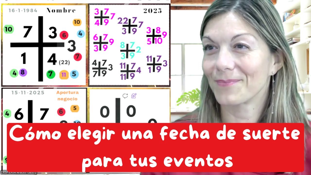 Fechas de suerte para abrir tu negocio