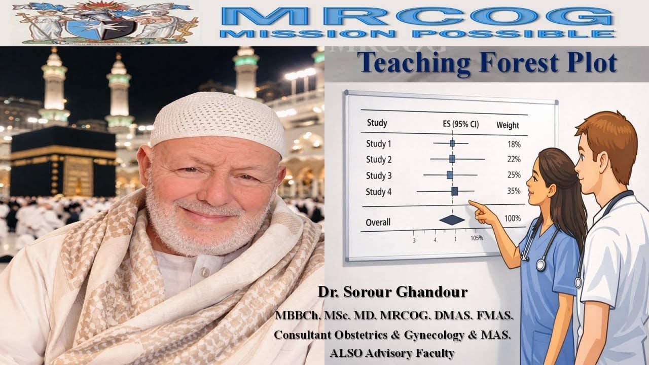 Forest Plot Made Easy - MRCOG Part 2-3 Tasks