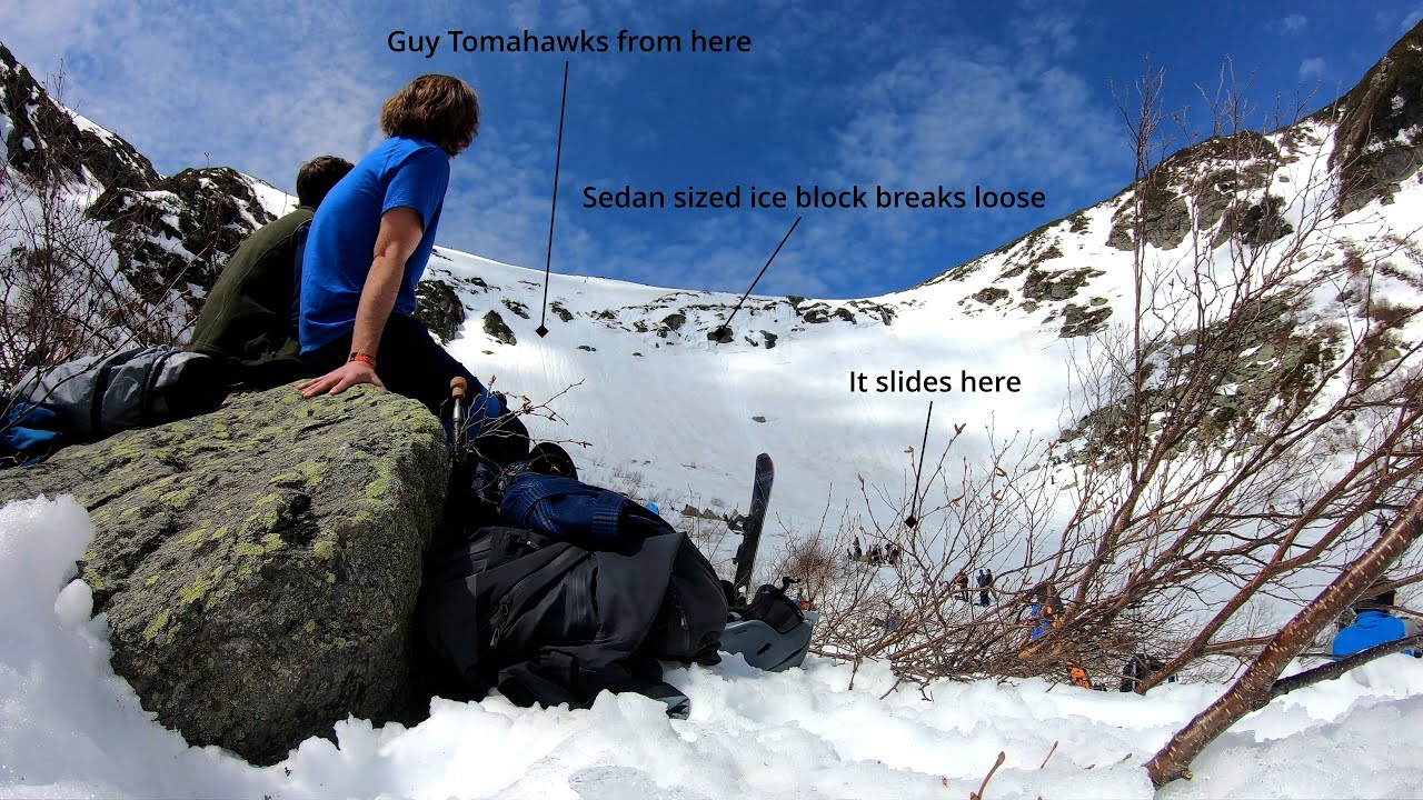 Skiing Tuckerman Ravine in 4K
