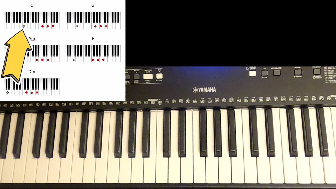 Keyboard ACKORD - För kärlekens skull (Danny Saucedo)