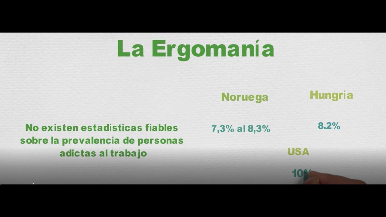 Ergomanía