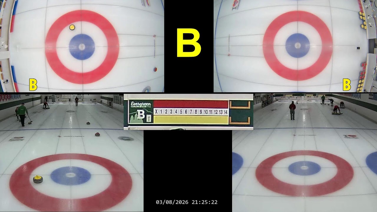 ECC Sunday Evening League - 7:30 PM - Sheet B