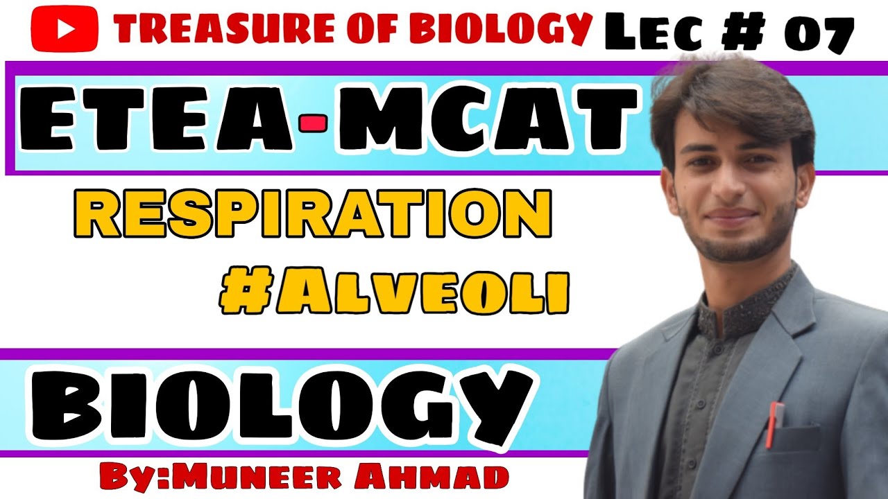 ETEA MDCAT Series ETEA Biology Past Papers By Muneer Ahmad in urdu hindi