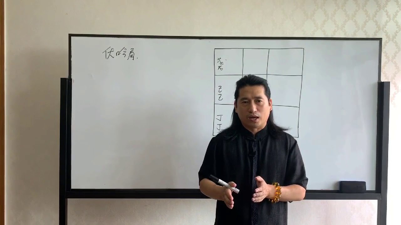 奇门遁甲｜妙解终身局｜伏吟局的特点