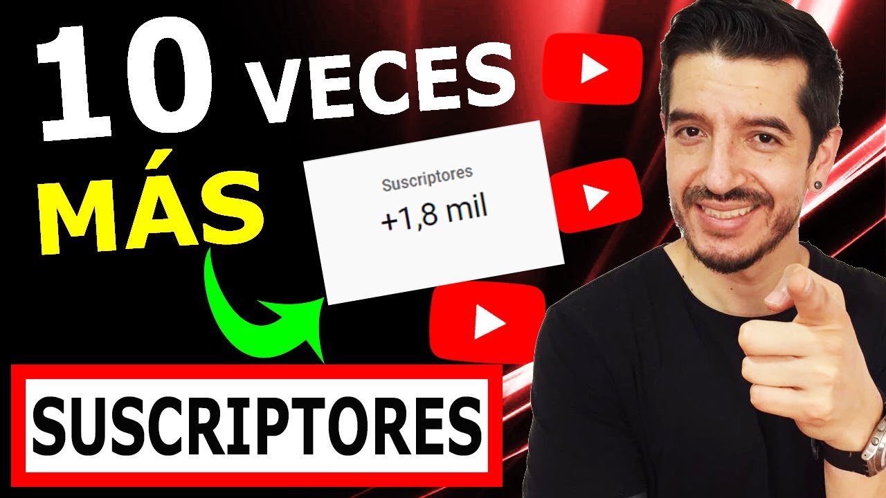 3 быстрых способа привлечь больше подписчиков на YouTube