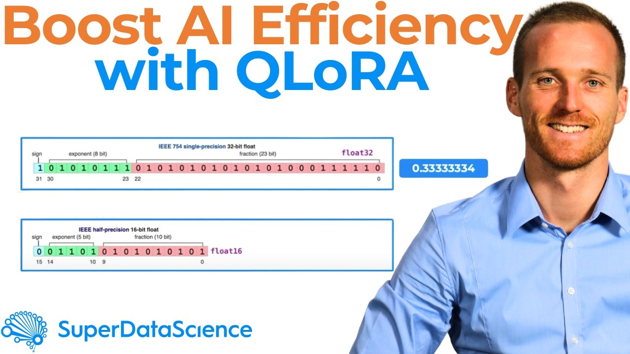 QLoRA: The Gen AI Breakthrough You Need to See