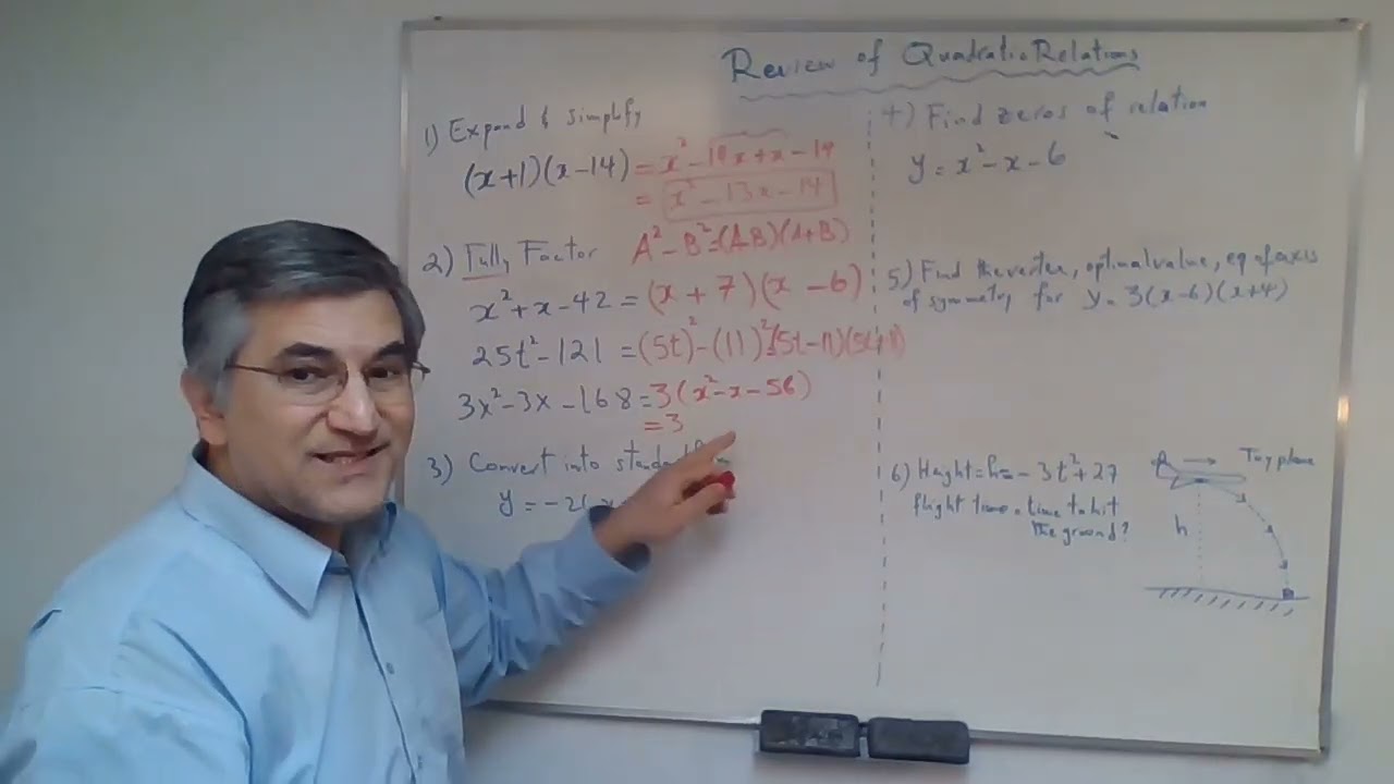 Chapter 5 - Quadratics: Review of Quadratics Sec. 6 | MBF3C1-Foundations for College Mathematics