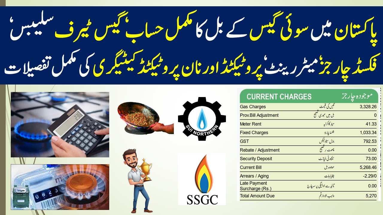 84. Sui Gas Bill Calculation in Pakistan|HM3,MMBTU and GST Charges Calculation|SNGPL|SSGC