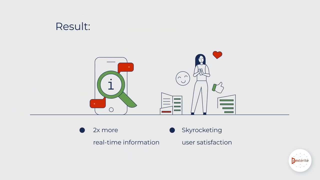 NextAlert - Mobility Information in real time