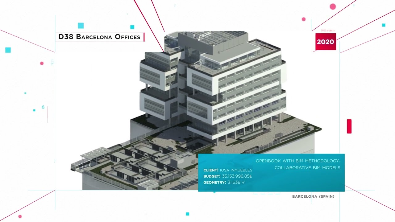 Pioneros en la aplicación de BIM