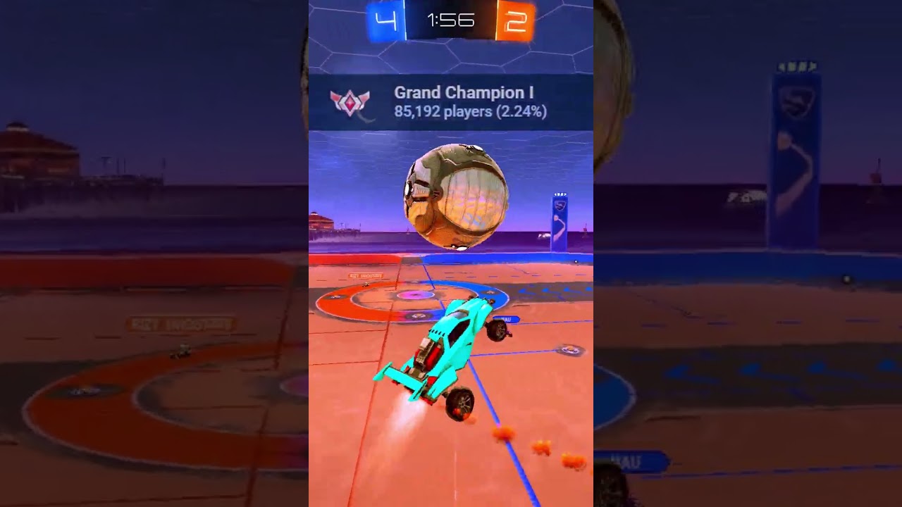 GC To SSL Distribution (2v2)