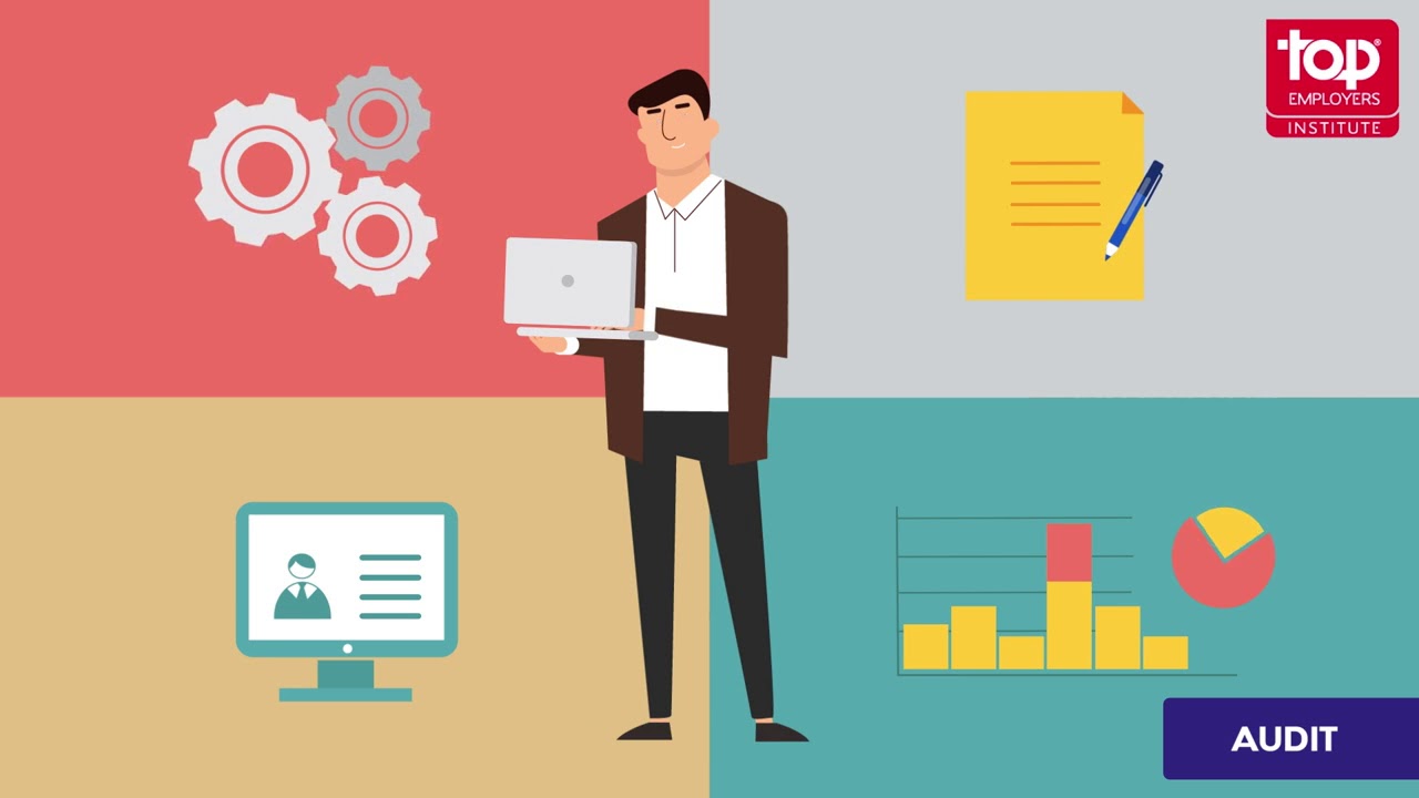 Certifying HR Excellence by the Top Employers Institute