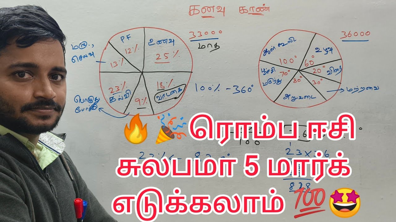 பை வரைபட கணக்கு😍Pie chart problems 🤩|| romba easy|| common for all types💥🎉