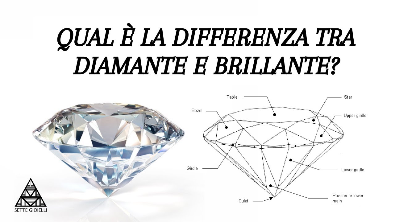 Qual &egrave; la differenza tra diamante e brillante? | Anelli di fidanzamento | Sette Gioielli