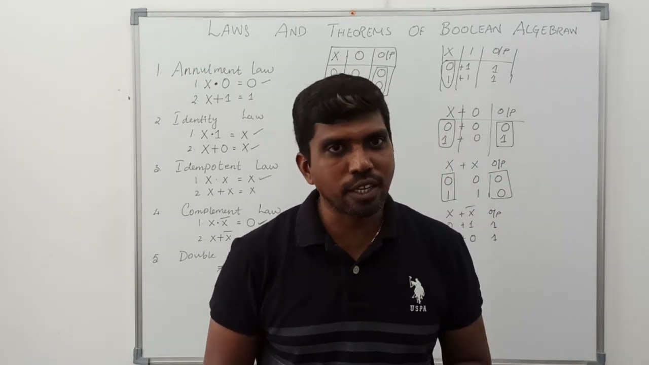 Boolean Laws and Theorem || Digital Electronics || Learn Thought || S Vijay Murugan