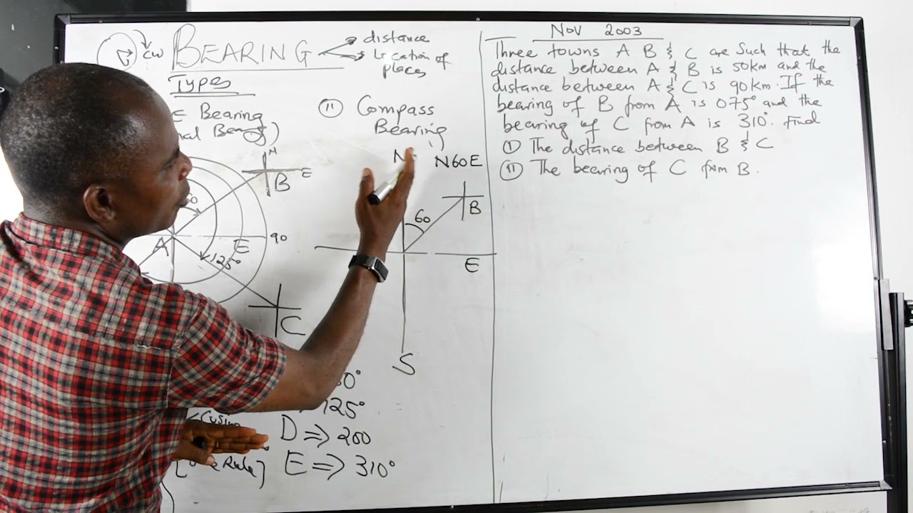 K - Series | Types of Bearing (True/Cardinal Bearing) | by Samuel D. Koidia