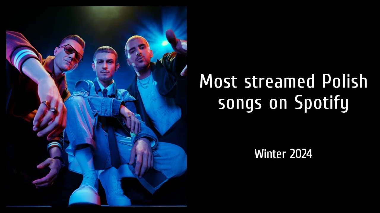 Most Streamed Polish Songs on Spotify - Winter 2024