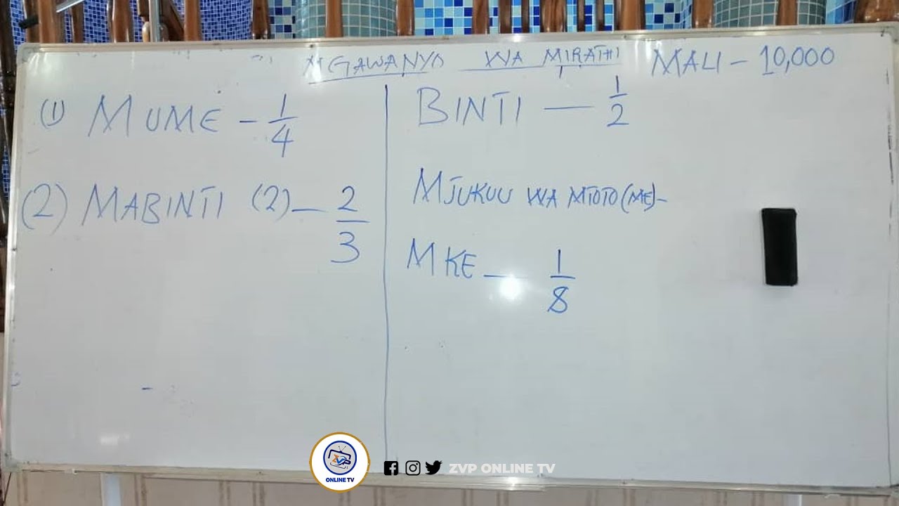 HUU NDIO MGAWANYO WA MIRATHI YA KISHERIA KWA MUJIBU WA UISLAMU