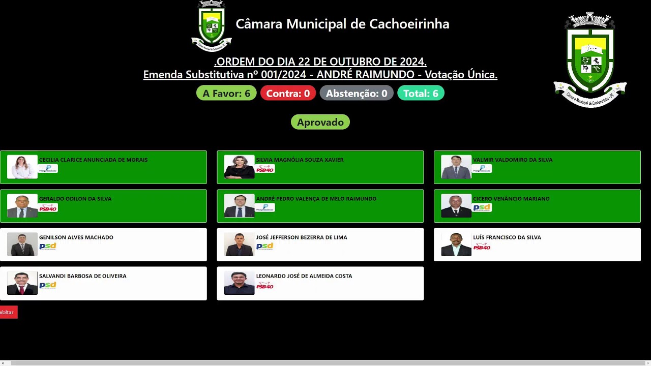 Reunião Ordinária da Câmara Municipal de Cachoeirinha - PE, 22  de outubro 2024