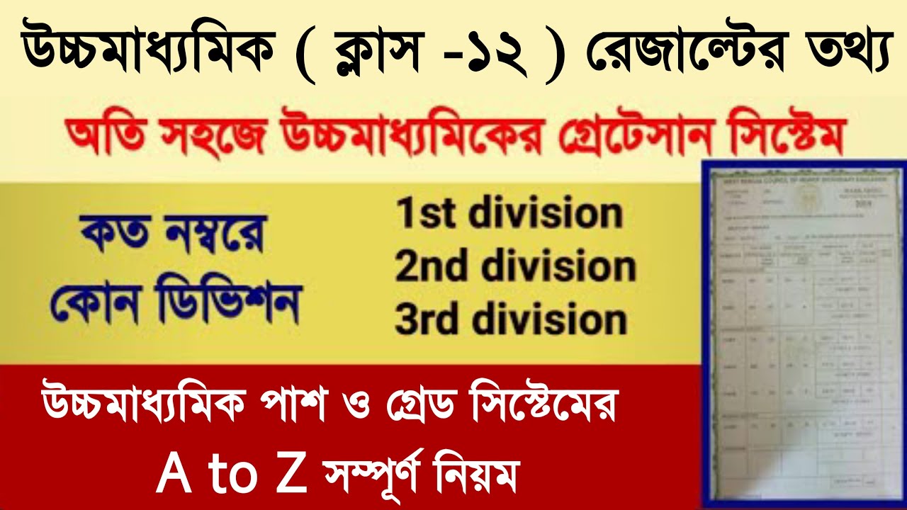 উচ্চ-মাধ্যমিকের গ্রেড সিস্টেম | কত নম্বরে কোন Division | hs result division system in bengali