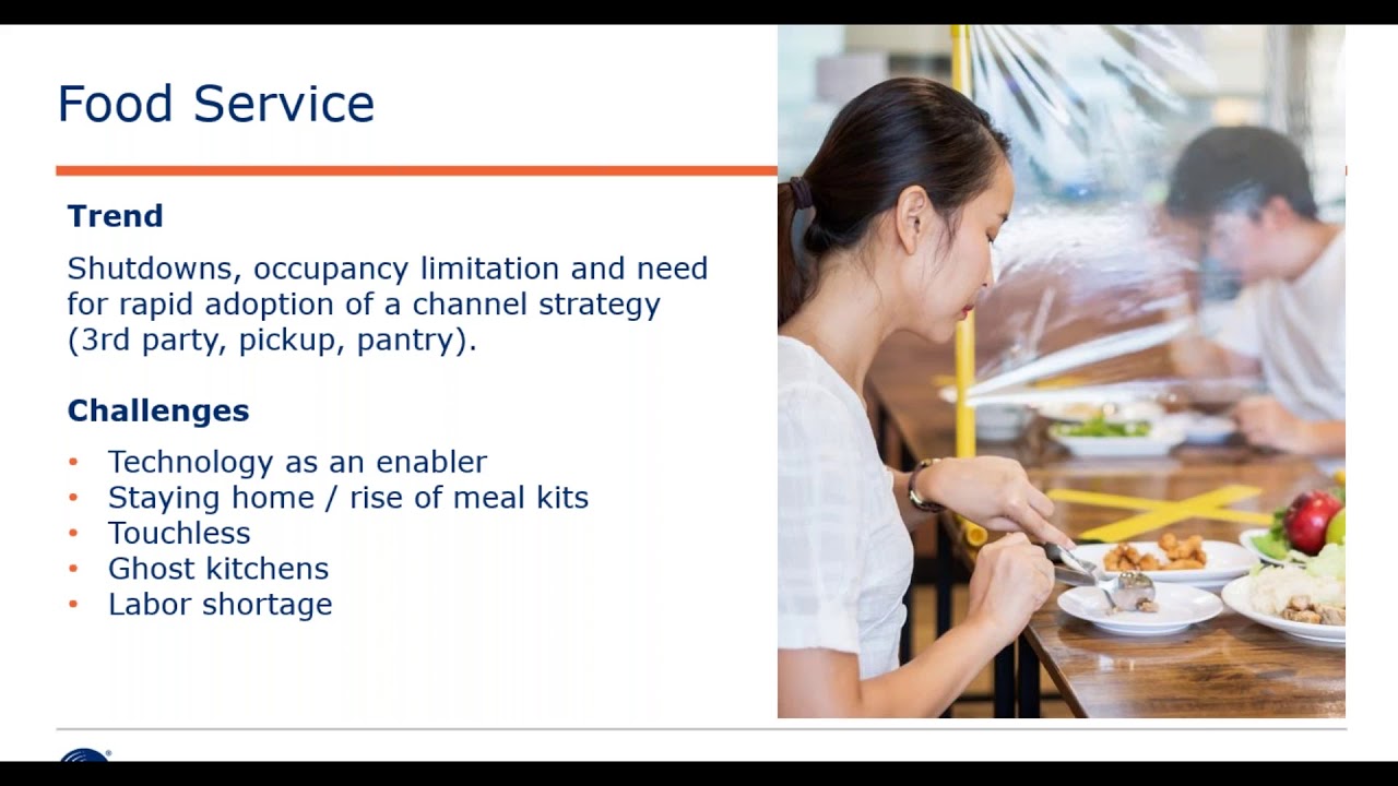 How the Digitalization of the Food Supply Chain Brings Value to the Brand