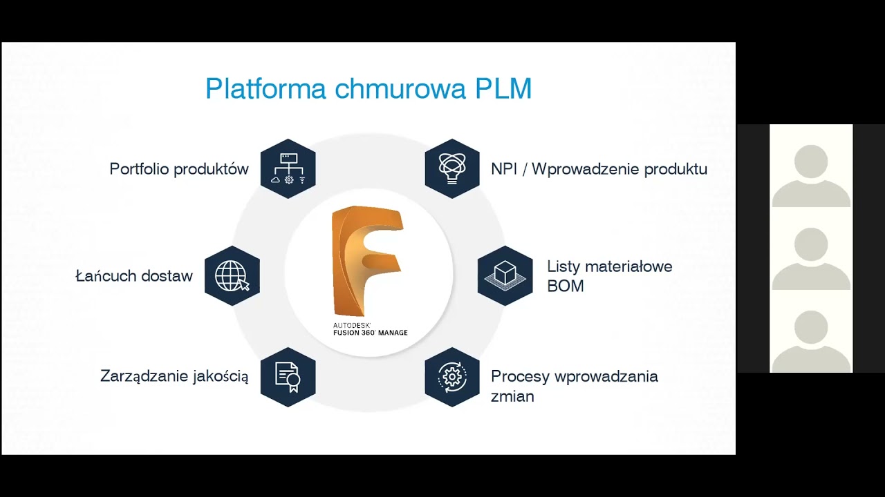 Zarządzanie danymi i cyklem życia produktów w Twojej firmie