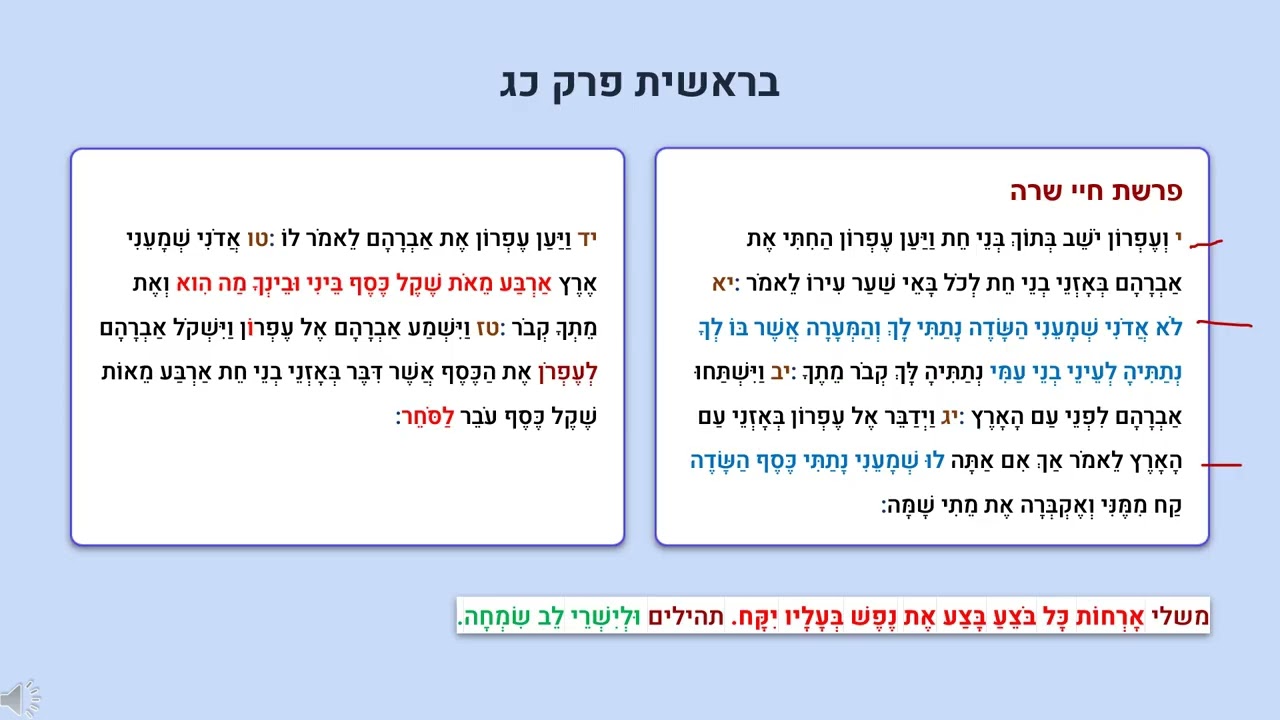 איך להרוויח בעסקים