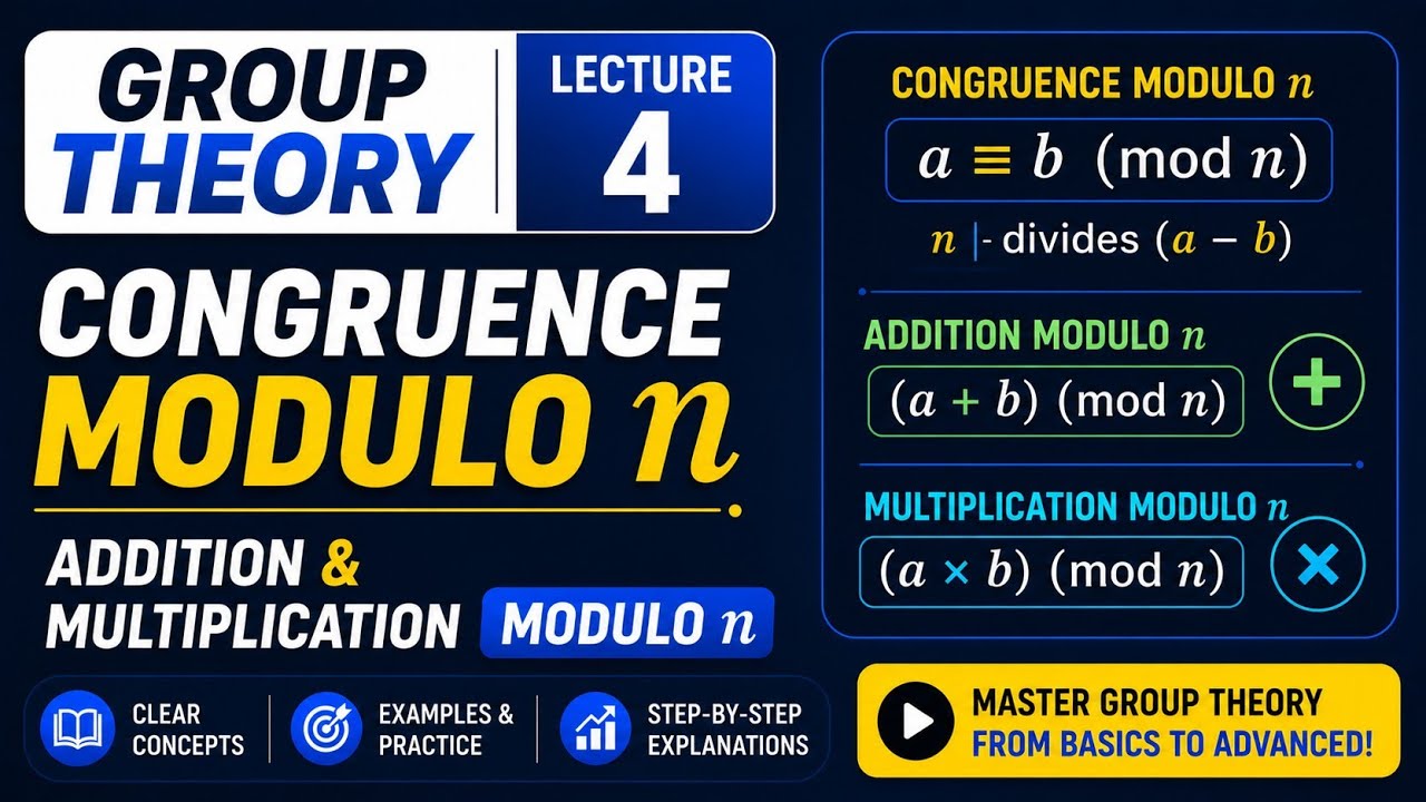 4. Congruence Modulo  | Addition & Multiplication | Group Theory | Modern Algebra