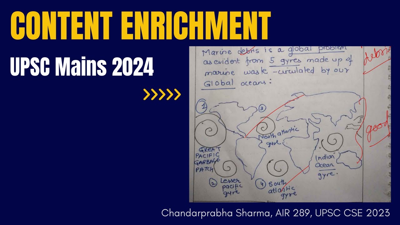 UPSC MAINS Content Enrichment: How to make your answers stand out