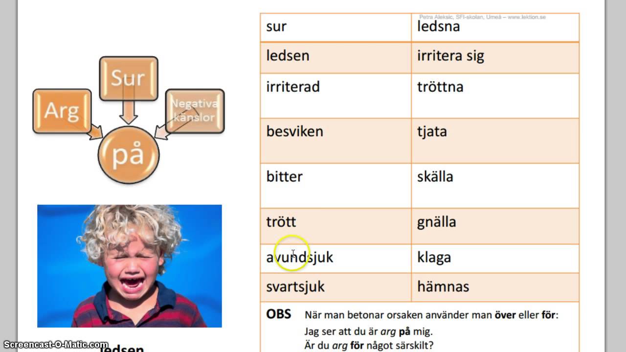 Prepositioner, känslor