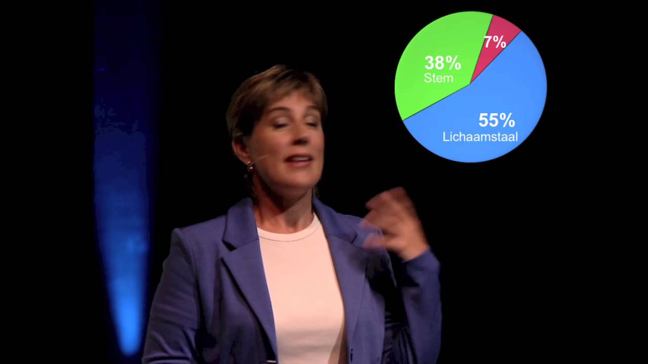 Tips voor een goede Elevator Pitch