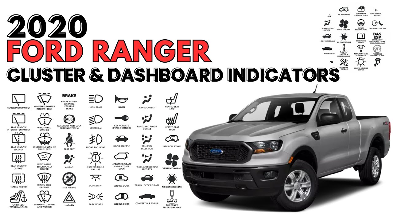 Руководство пользователя по индикаторам приборной панели FORD Ranger 2018&ndash;2020 годов