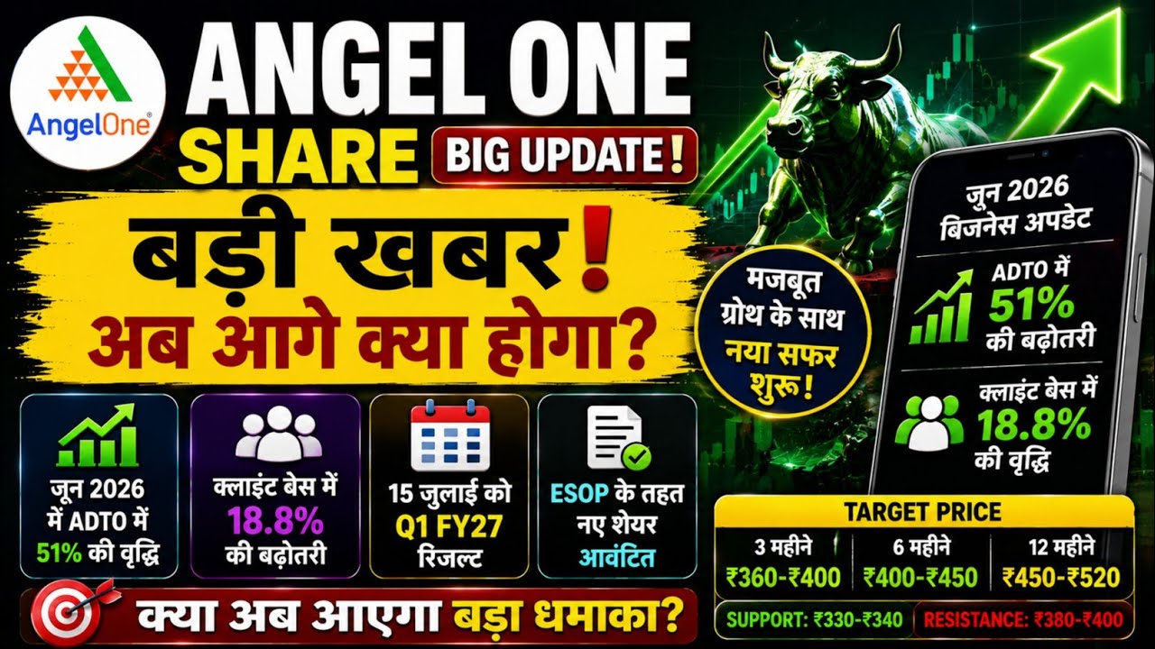 Angel One Share Latest News Today | बड़ी खबर | अब आगे क्या होगा? l angel one share news